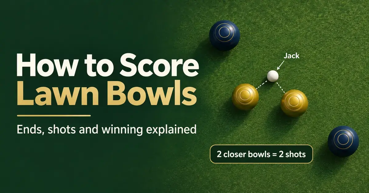 Lawn bowls scoring graphic showing two gold bowls closer to the white jack than two navy bowls, earning two shots.